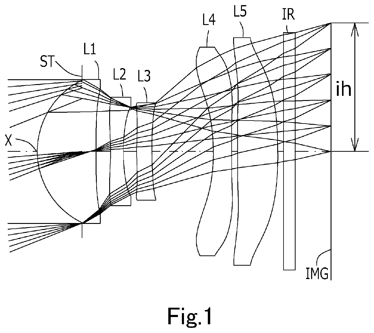 Imaging lens