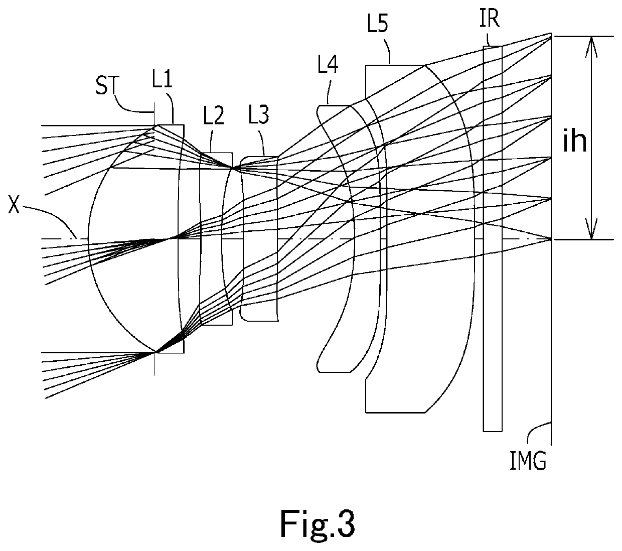 Imaging lens