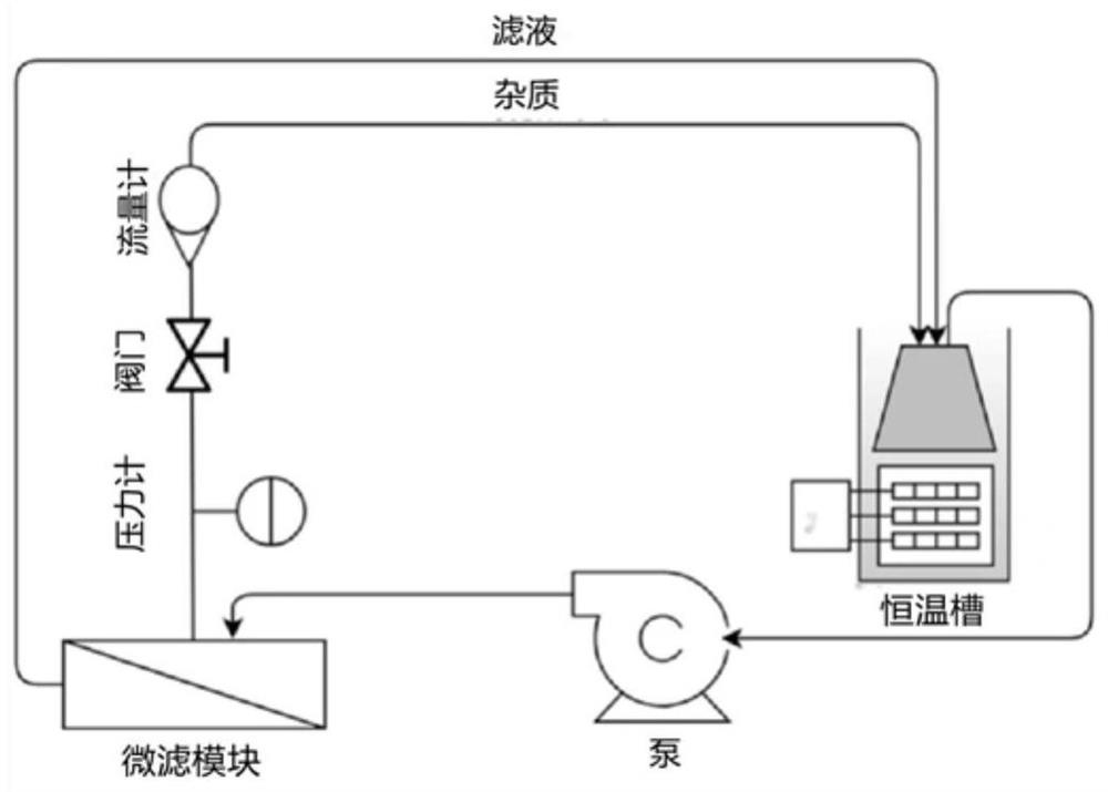 Efficient heat-resistant antibacterial gelatin-based TG enzyme meat product adhesive as well as preparation method and application thereof