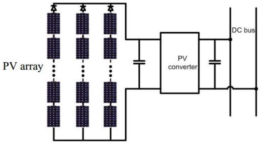 Operation control method and system for a solar inverter of a vehicle-mounted photovoltaic system