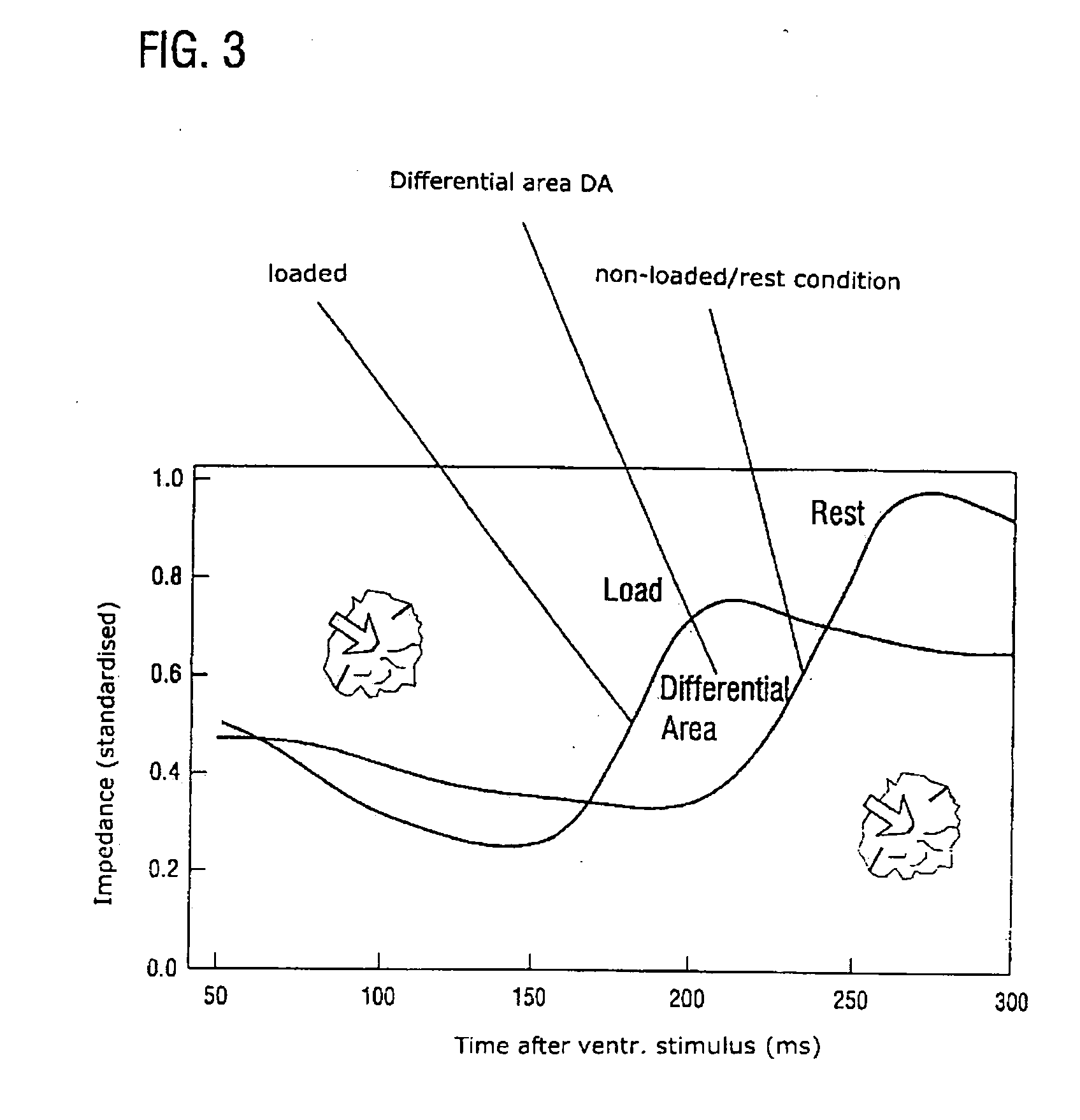 Electrotherapy device