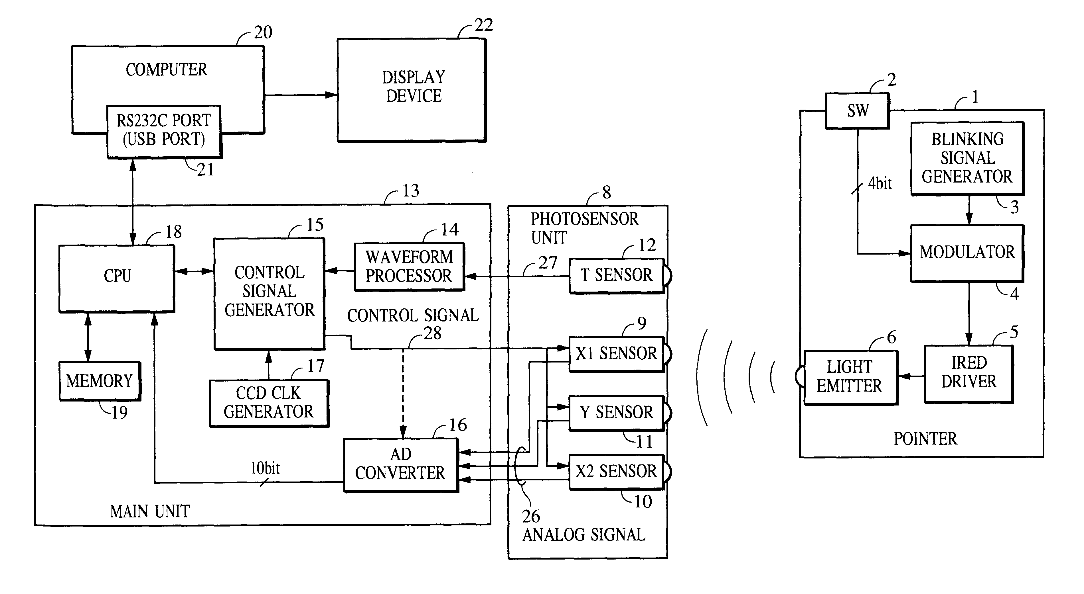 Photodetector, photosensing position detector, coordinate input device, coordinate input/output apparatus, and photodetection method