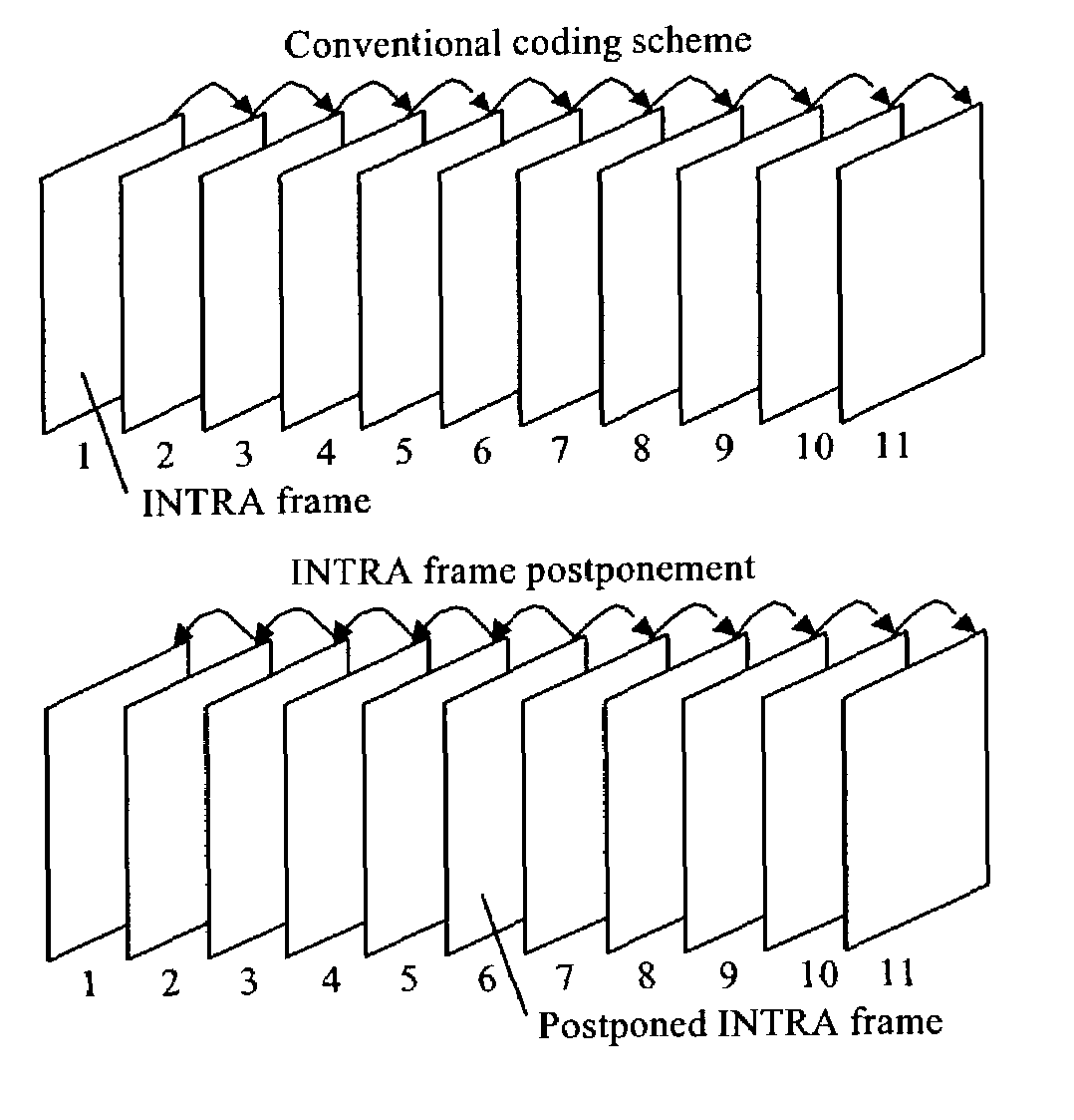 Encoding picture arrangement parameter in picture bitstream