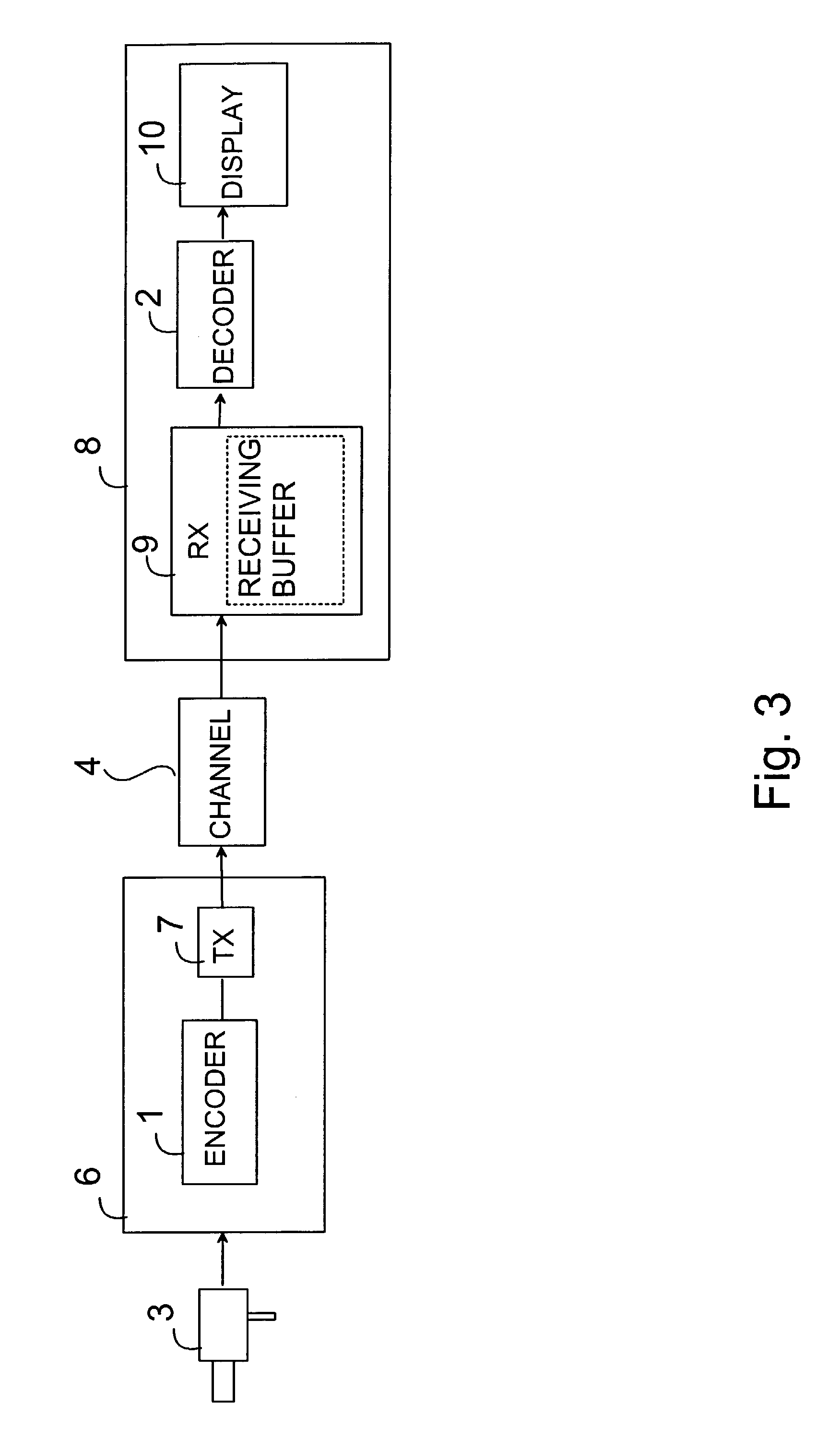 Encoding picture arrangement parameter in picture bitstream