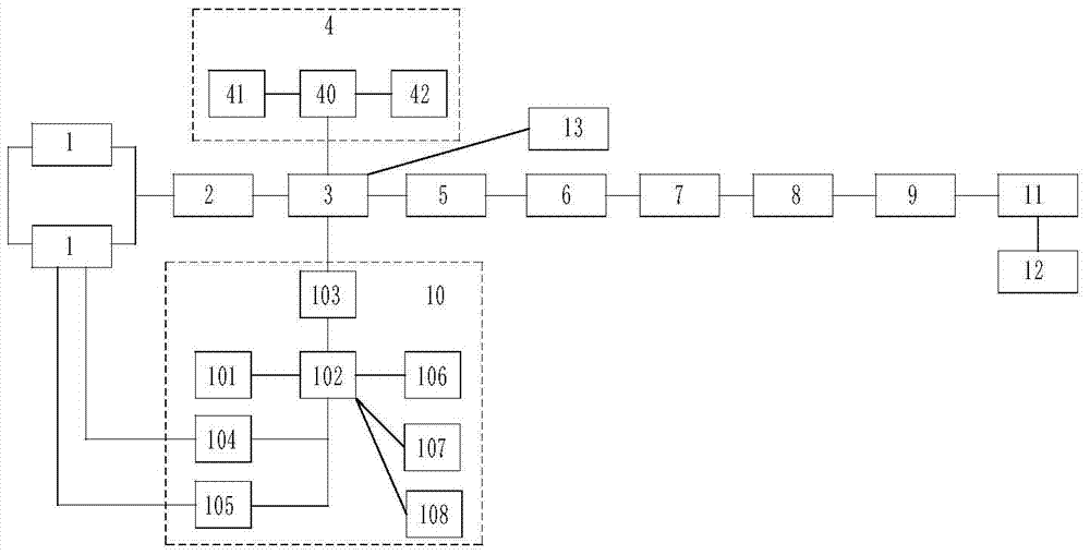 A kind of LNG pretreatment device and treatment method of well washing and wax removal vehicle