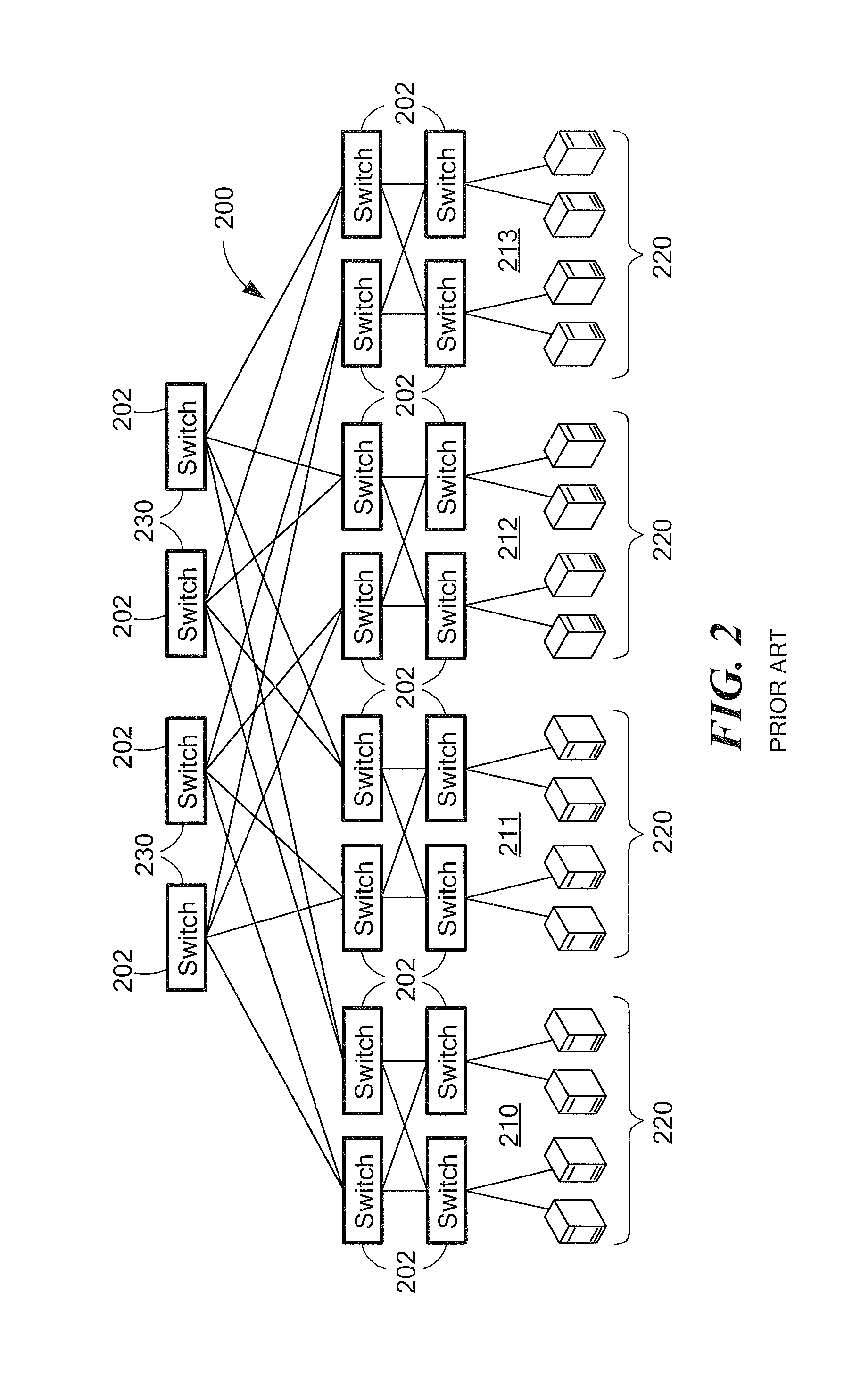 Network node connection configuration