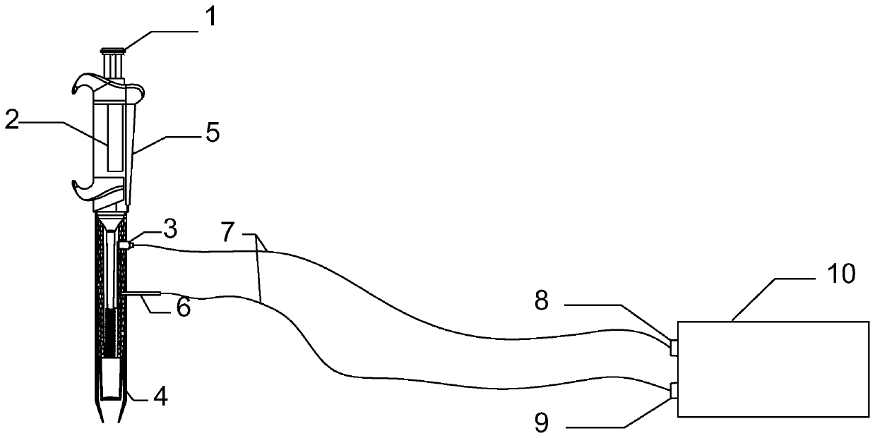 A high-temperature heating pipette gun and its application method