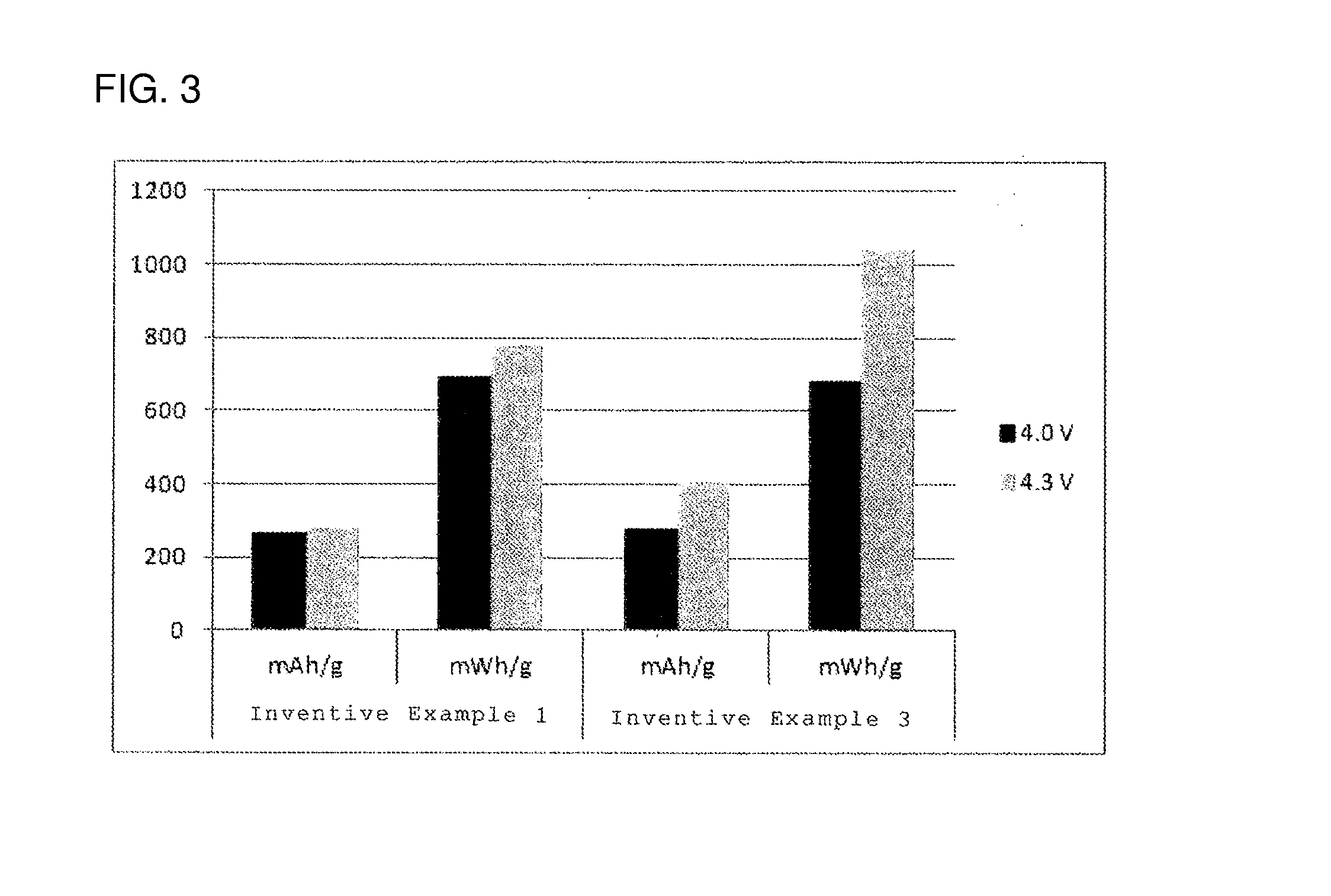 Power storage device electrode, method of manufacturing same, and power storage device including same