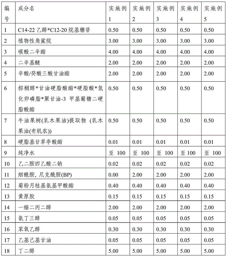 Low-viscosity cosmetic composition with natural emulsifying agent