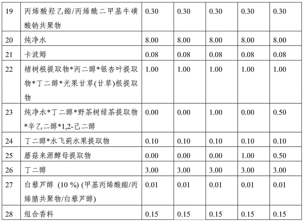 Low-viscosity cosmetic composition with natural emulsifying agent