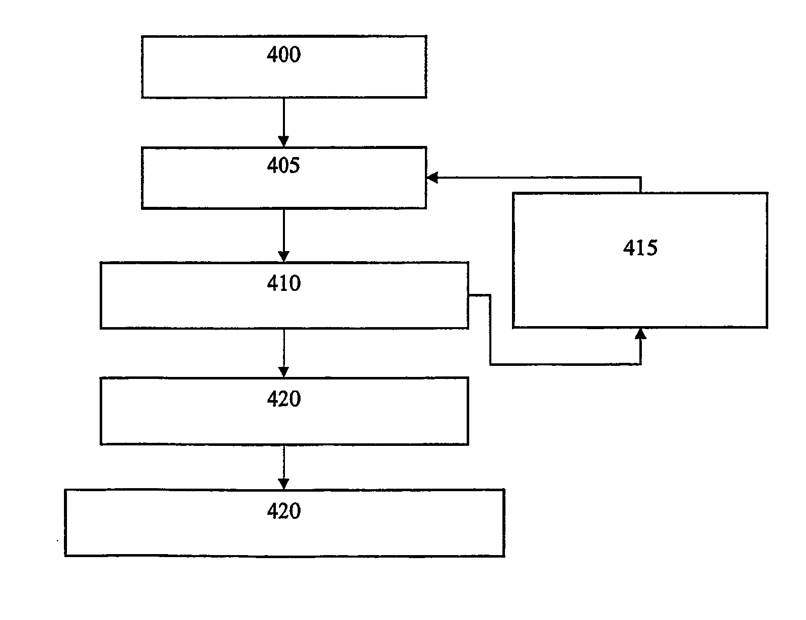 Method and arrangement for producing contrast agent for magnetic resonance imaging