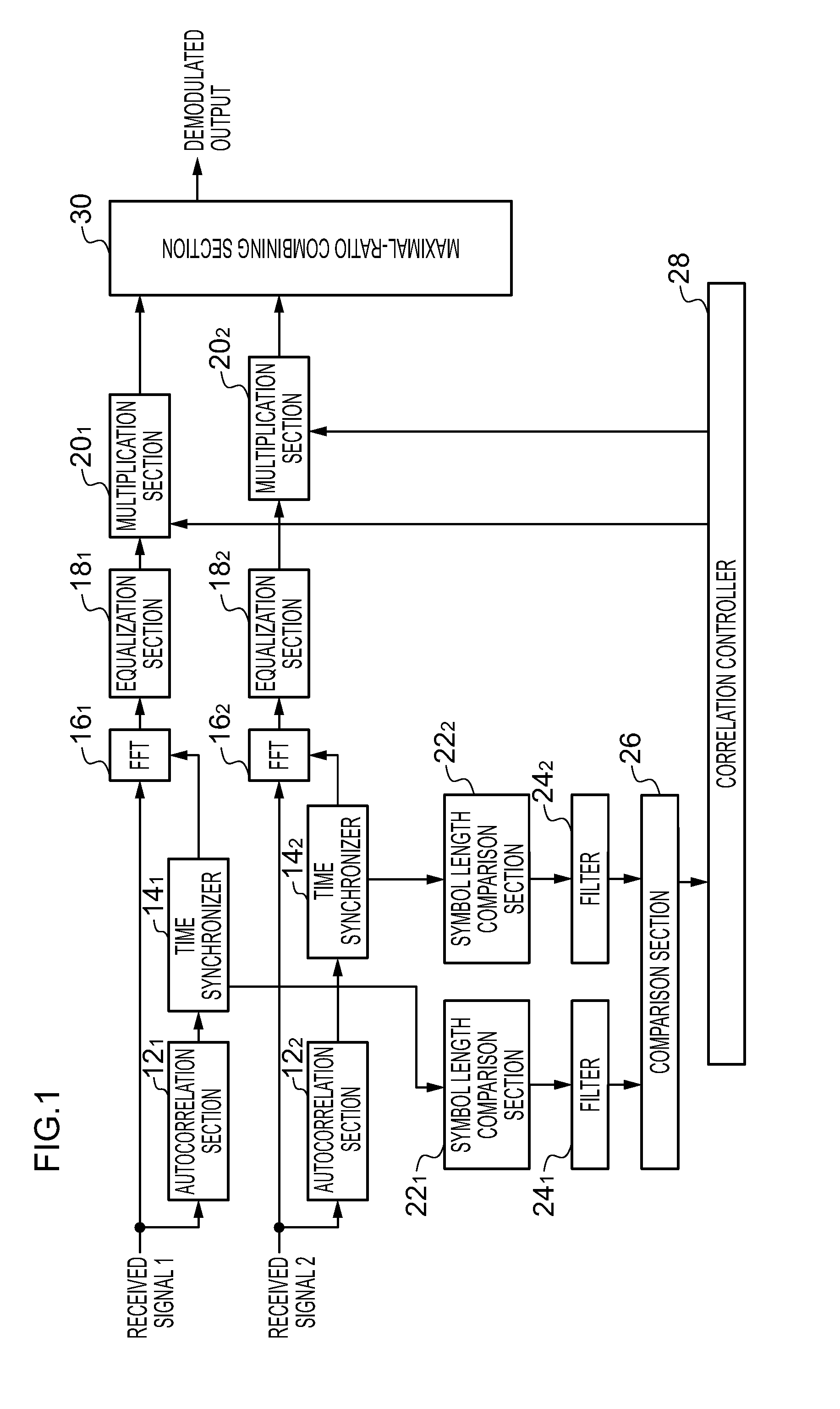 Diversity reception device and diversity reception method