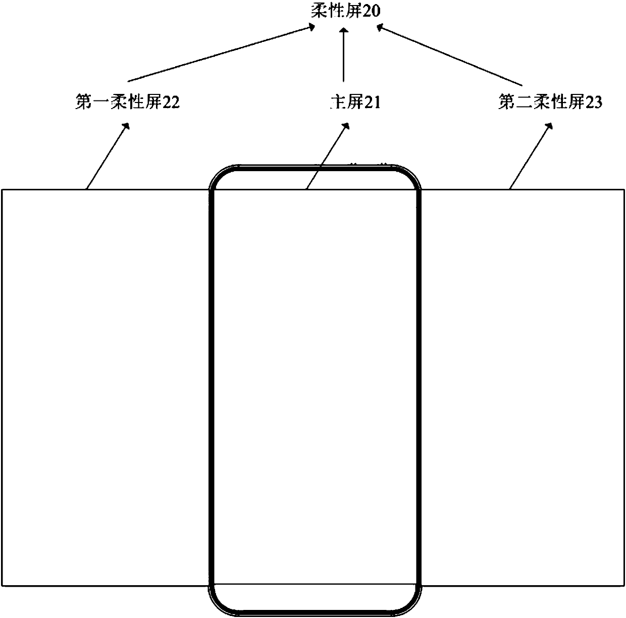 Flexible screen terminal