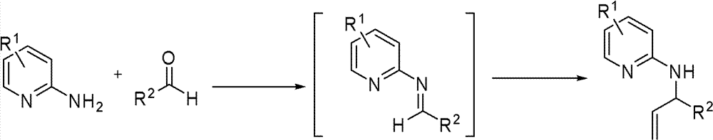 Synthetic method for imidazole[1,2-a]pyridine and 2-butyl-5-chloro-1H-imidazole-4-carboxaldehyde compounds