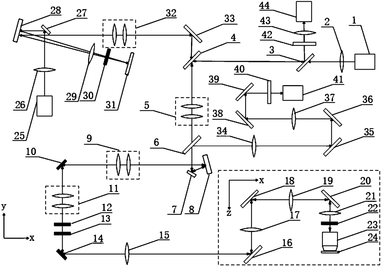 Depth imaging super-resolution microscopic imaging system