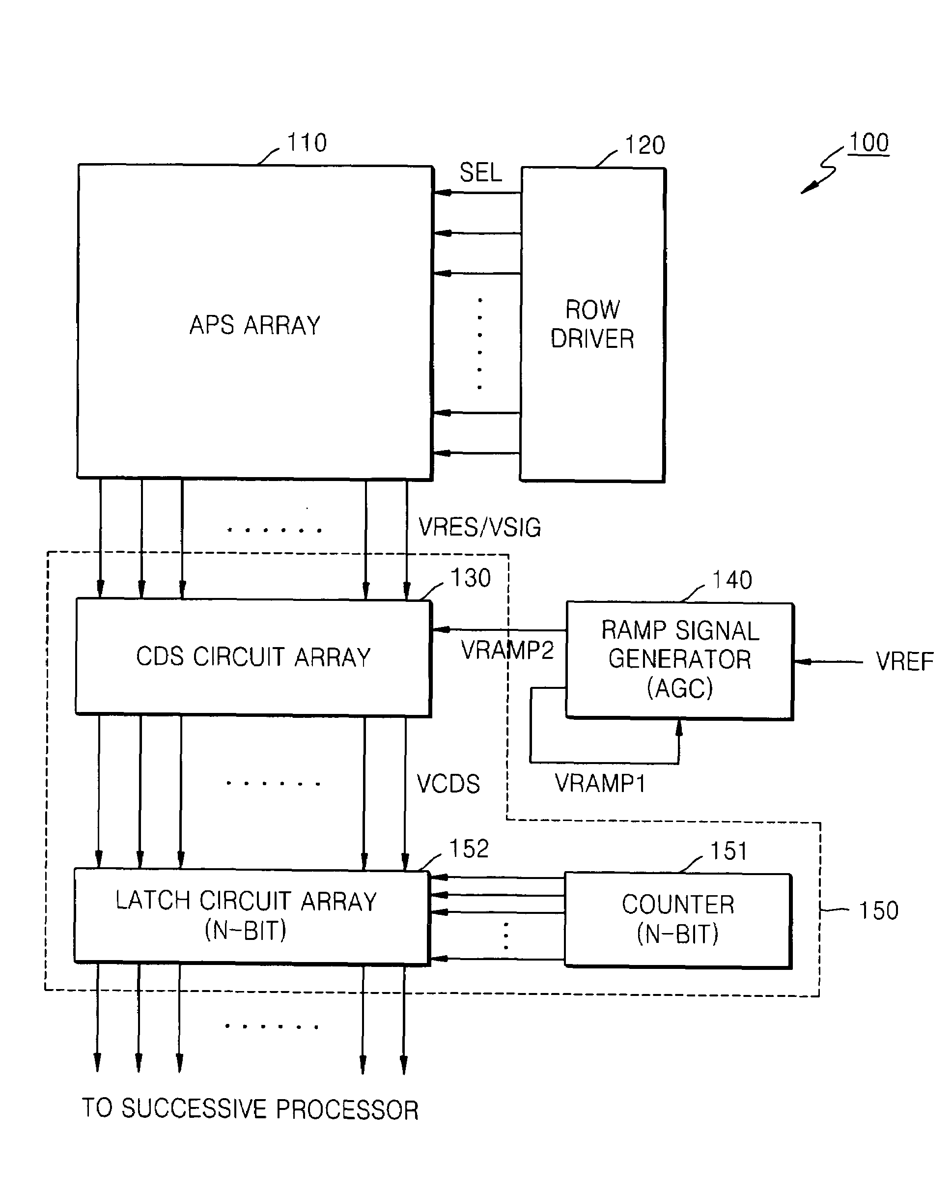 Lossless nonlinear analog gain controller in image sensor and manufacturing method thereof