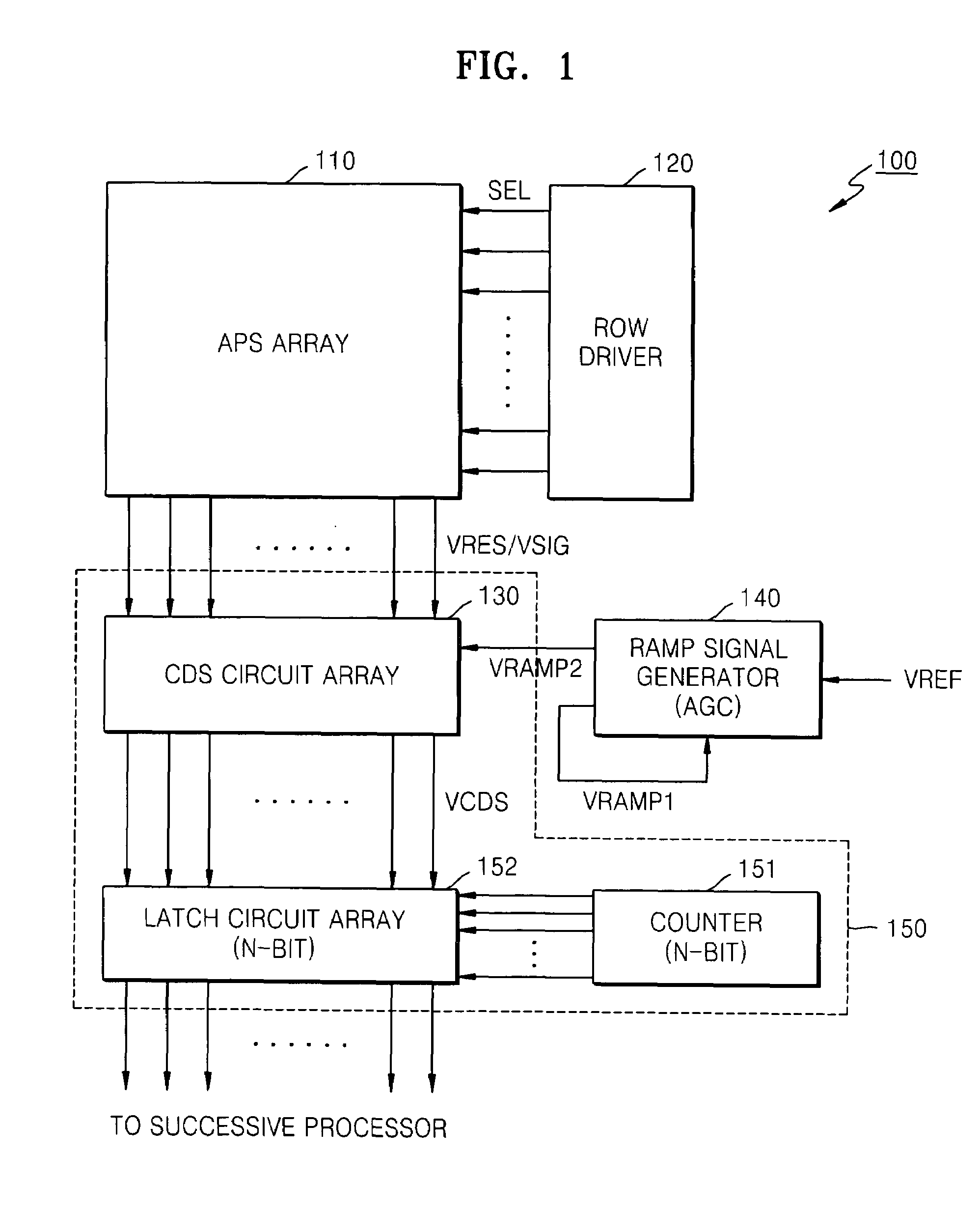 Lossless nonlinear analog gain controller in image sensor and manufacturing method thereof