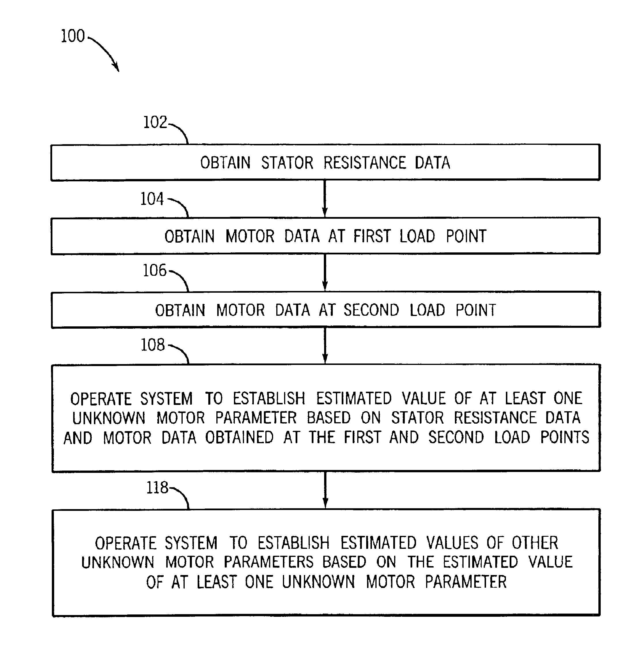 Induction motor module and motor incorporating same