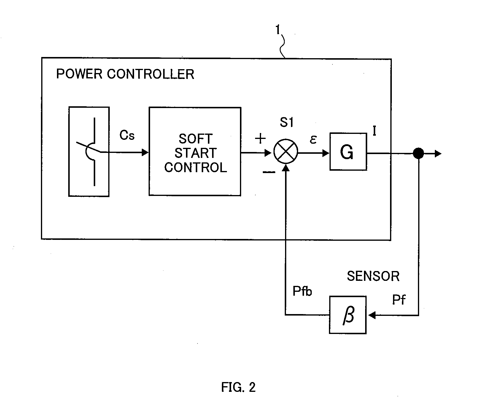 Abnormal discharge suppressing device for vacuum apparatus