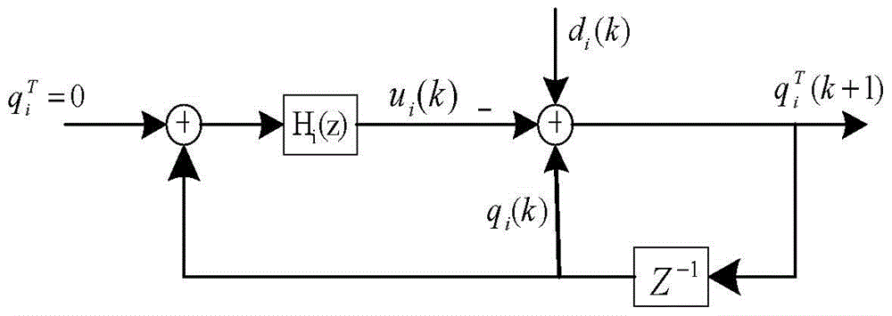 Downlink wireless resource scheduling method for cluster multimedia services in td‑lte public network