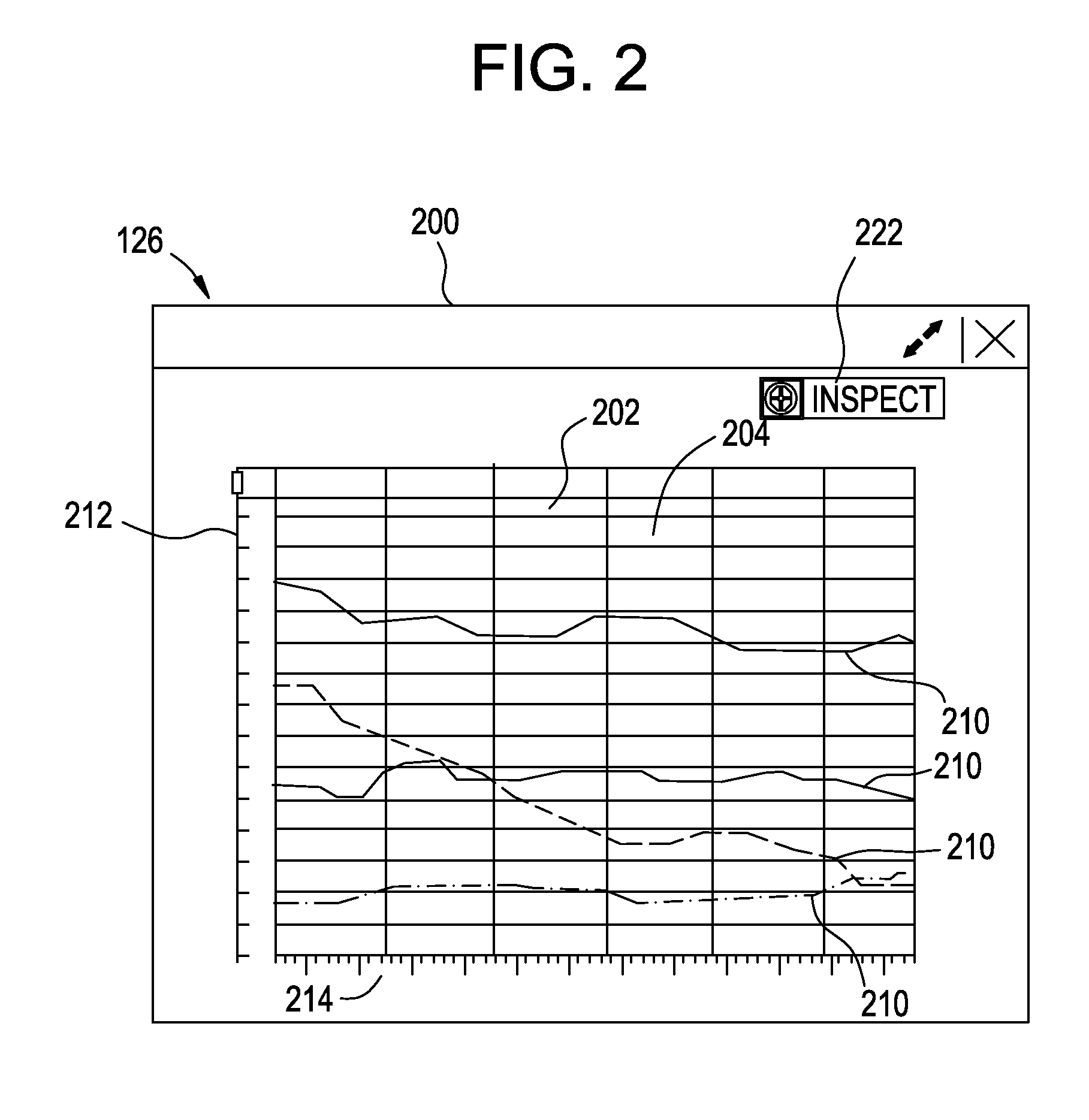 Multi-touch inspection tool