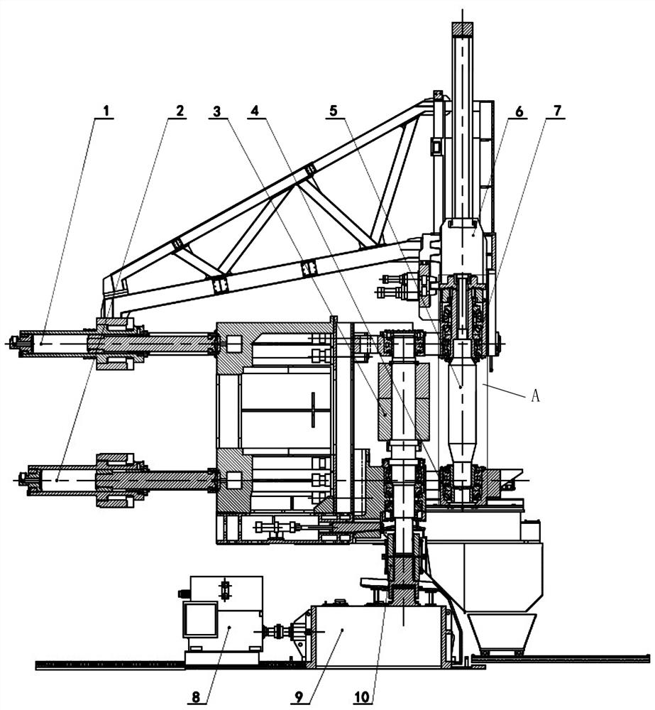 Main rolling core roller system, ring rolling mill and ring rolling mill radial main rolling core roller angle adjusting method