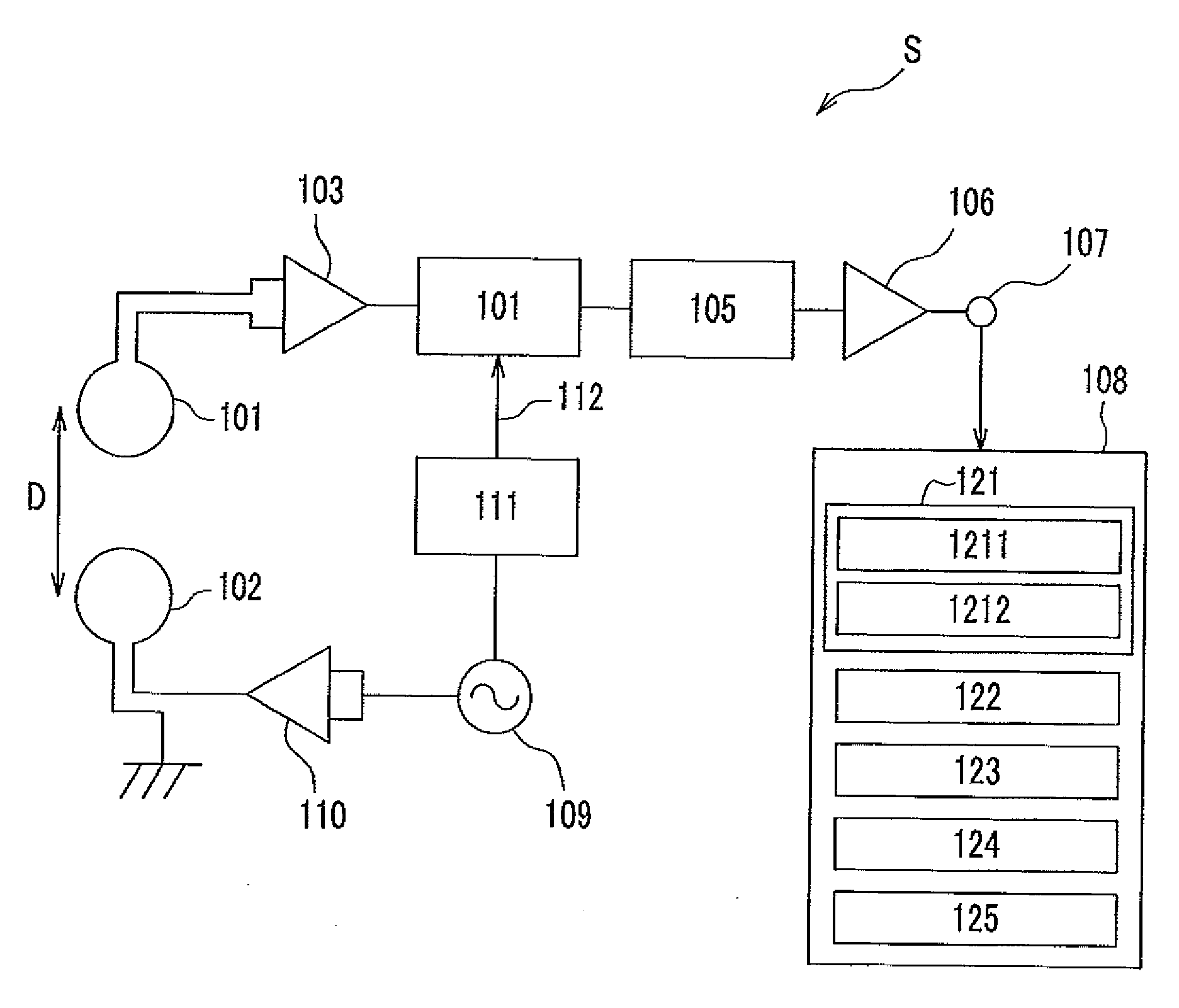 Method of estimating finger-tapping force