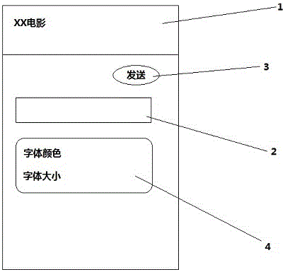 Bullet screen system based on site identification technique