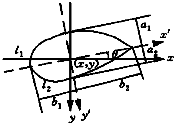 Method and system for applying facial expression recognition in big data analysis