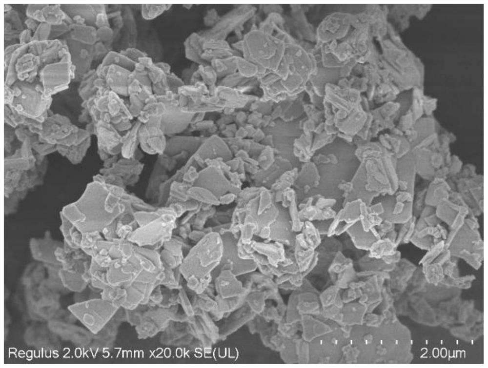 Synthesis method and application of a layered perovskite photocatalyst