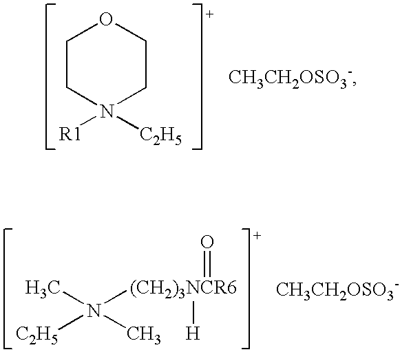 Reduction of odors in absorbent articles