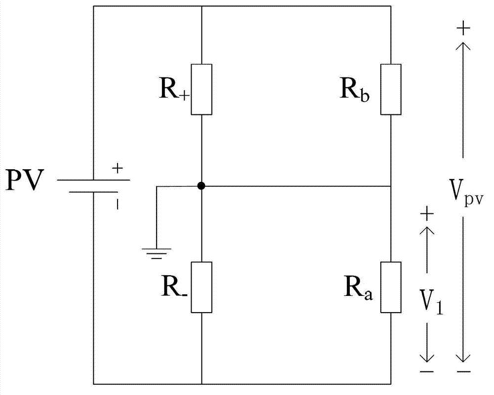 Circuit and method for detecting direct-current power ground insulation resistor
