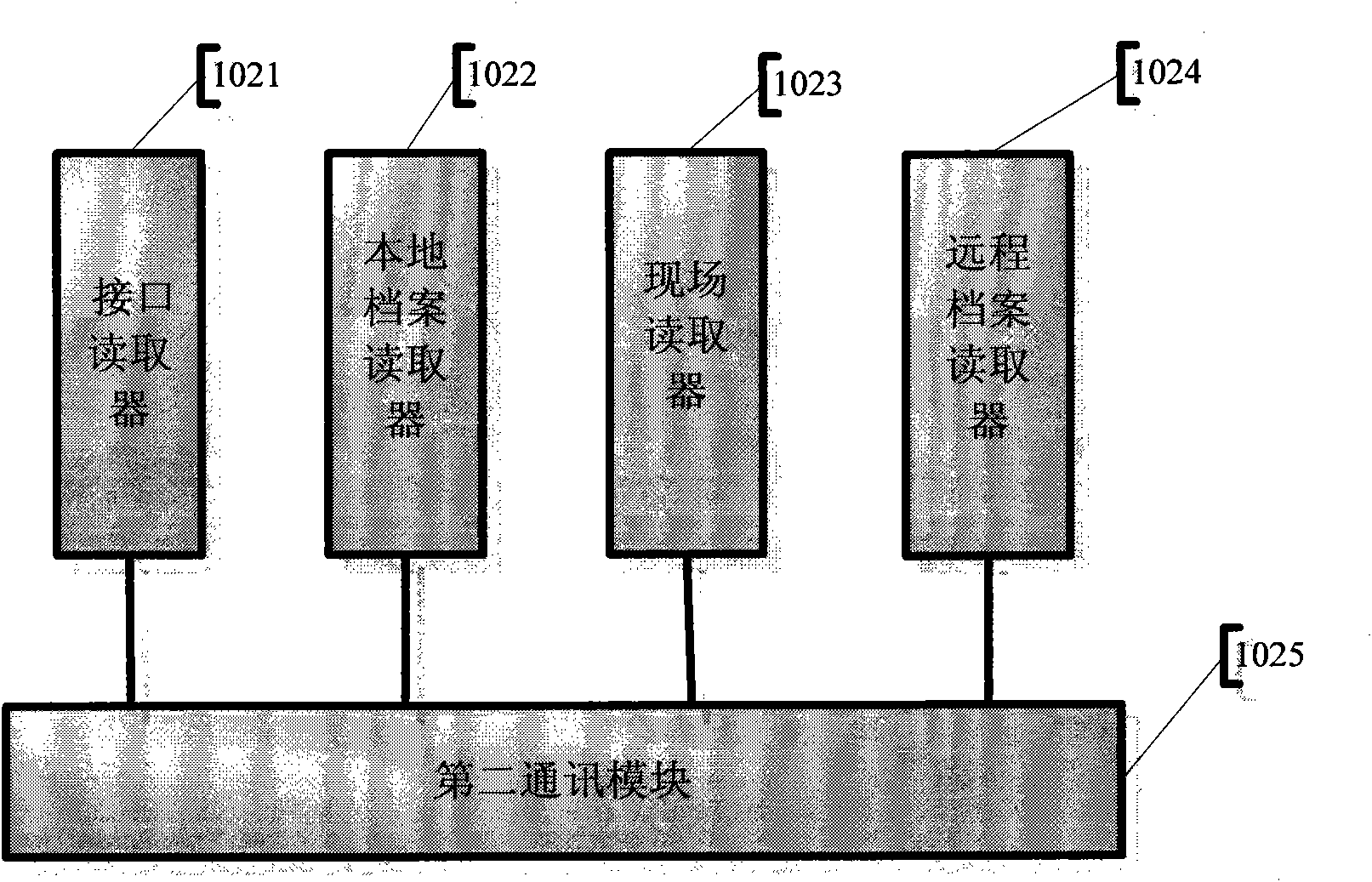 Device and method for performing remote medical treatment