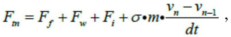 Measuring method for load of hybrid electric vehicle