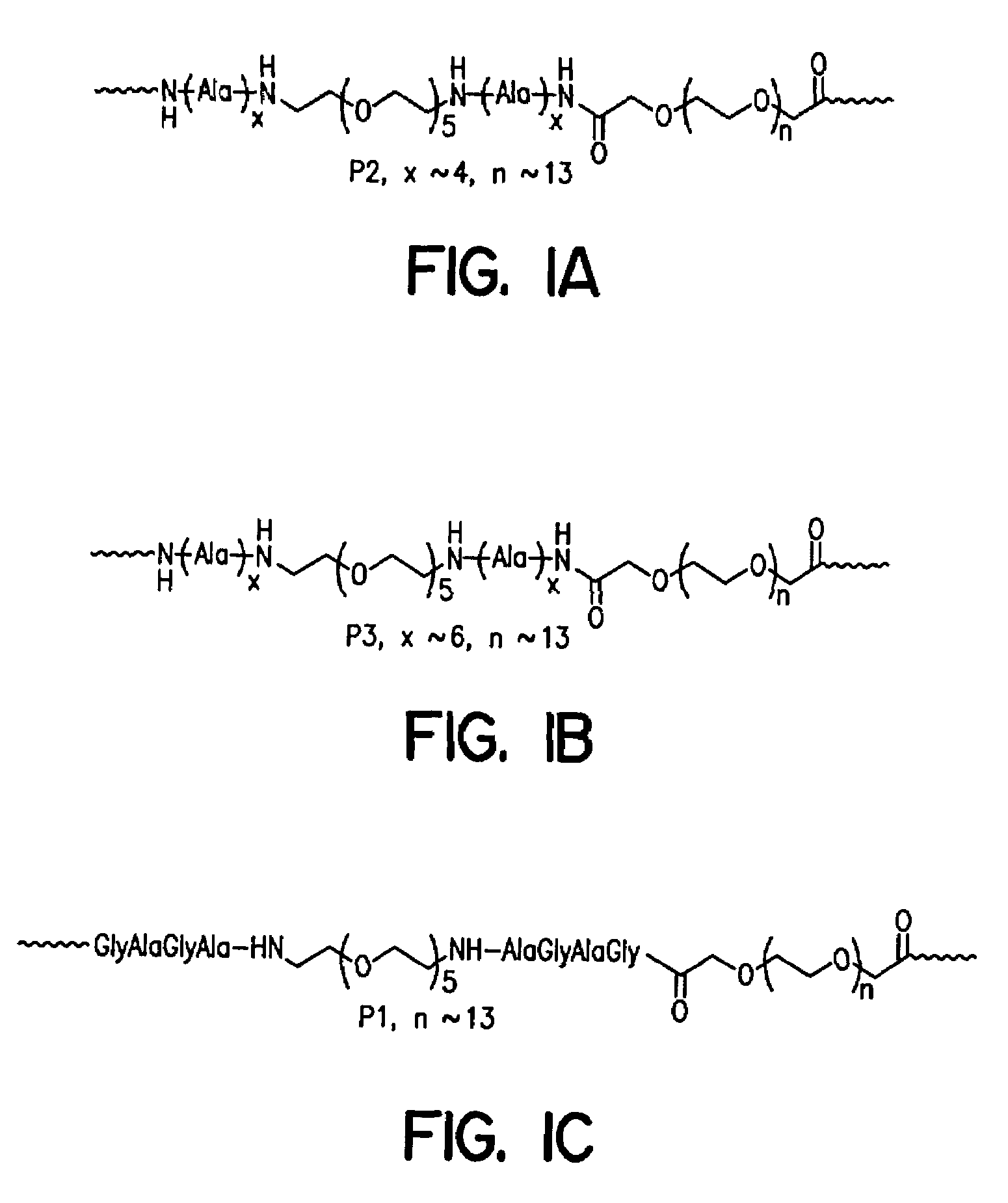 Multiblock copolymers having improved mechanical properties