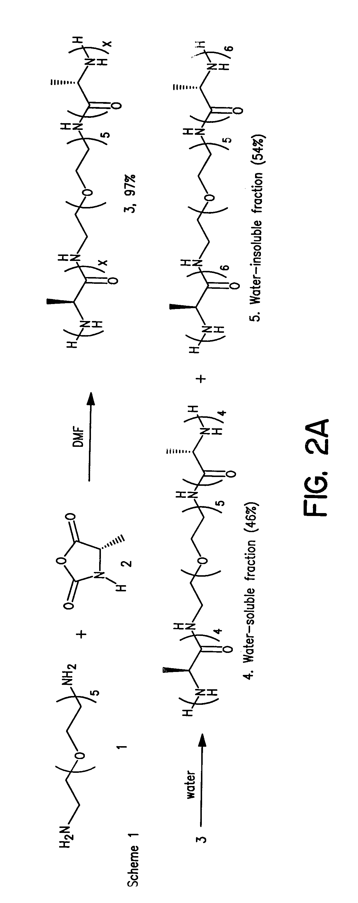 Multiblock copolymers having improved mechanical properties