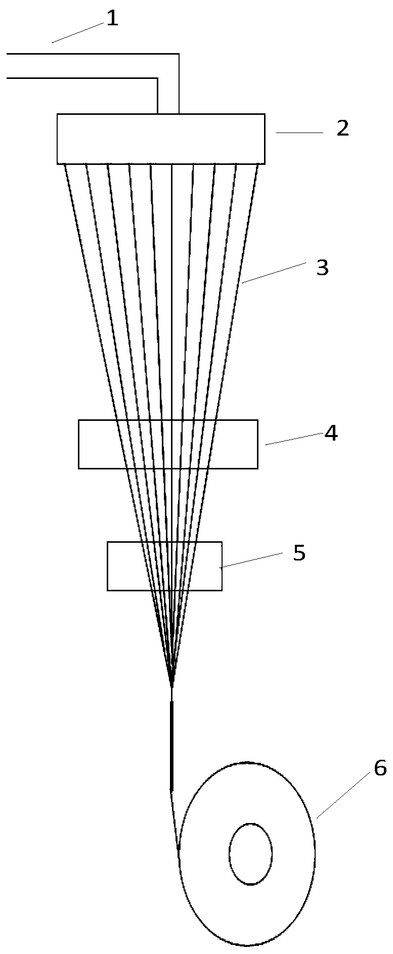 Production method and production device for superfine-denier POY (polyester pre-oriented yarn) product