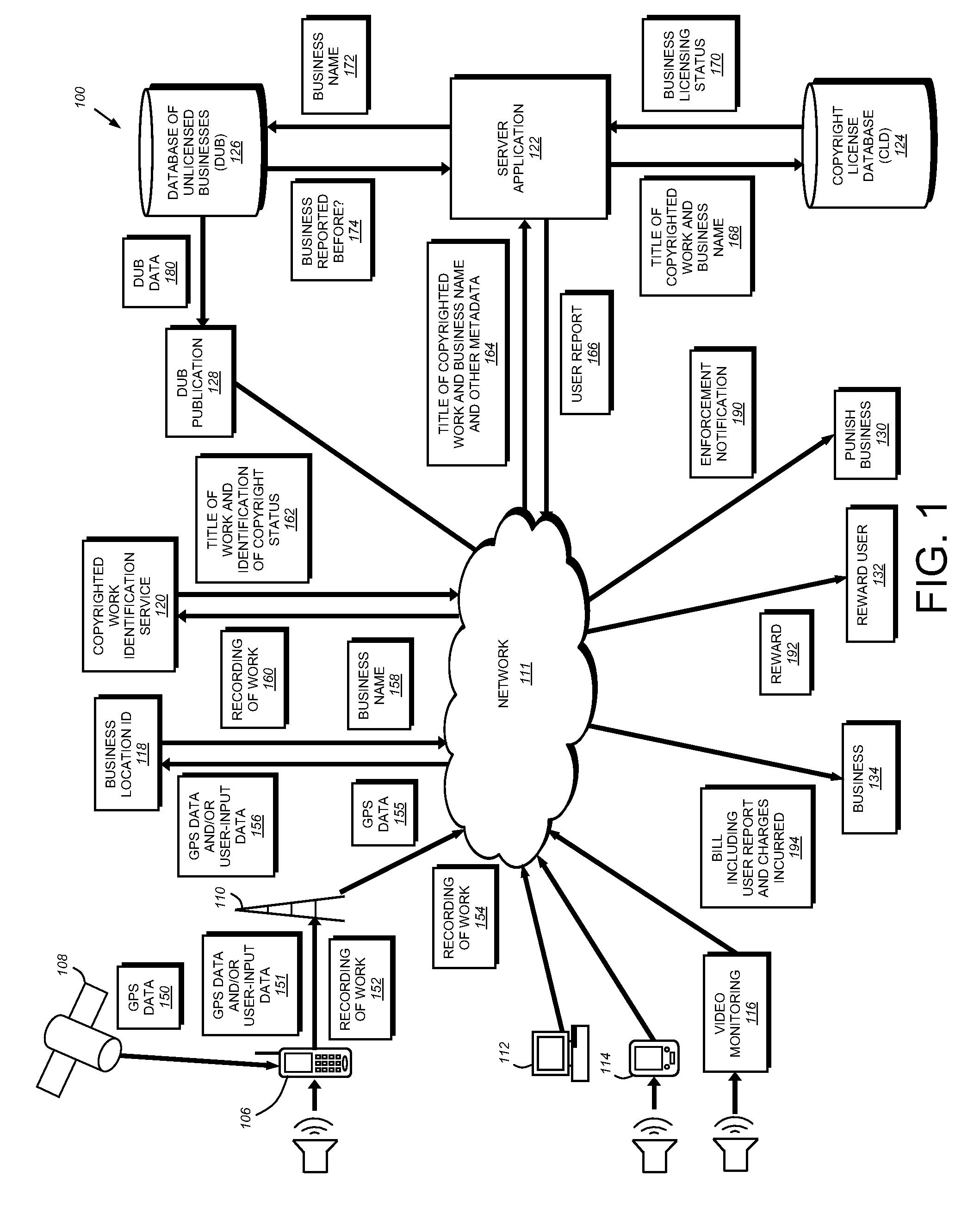 System and method for managing copyright licensing