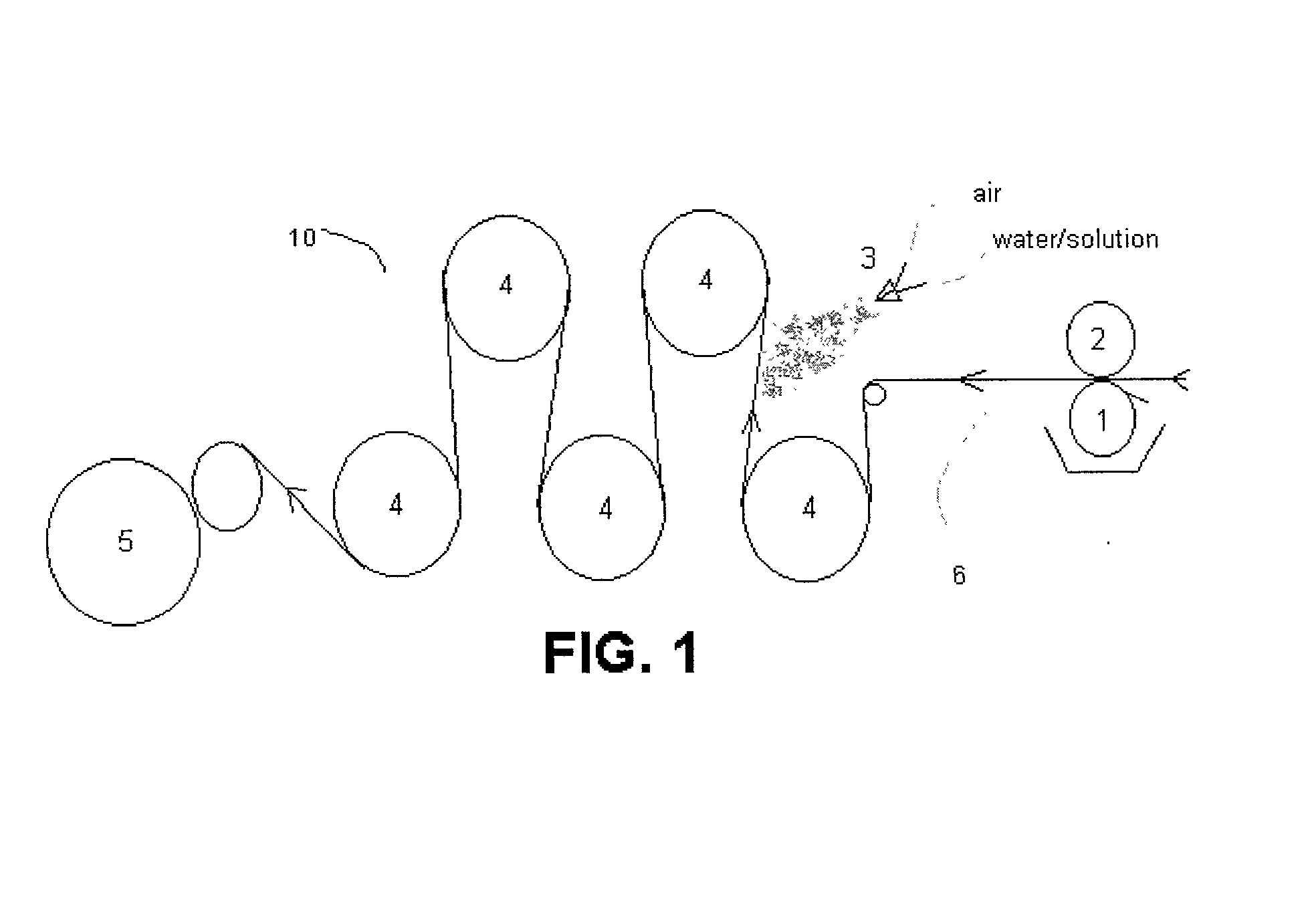 Novel materials and method of making same for low ignition propensity products