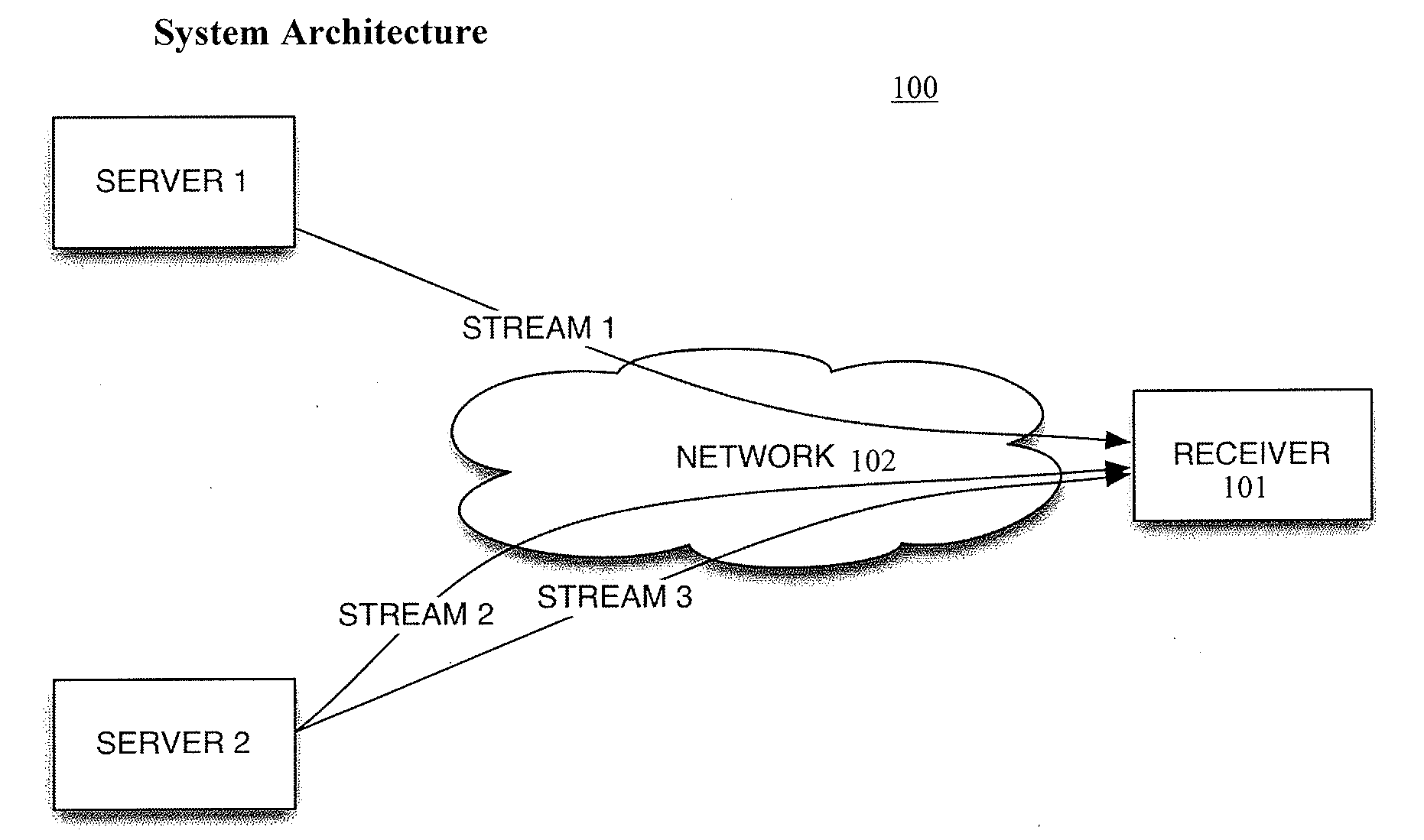 System And Method For Improved View Layout Management In Scalable Video And Audio Communication Systems