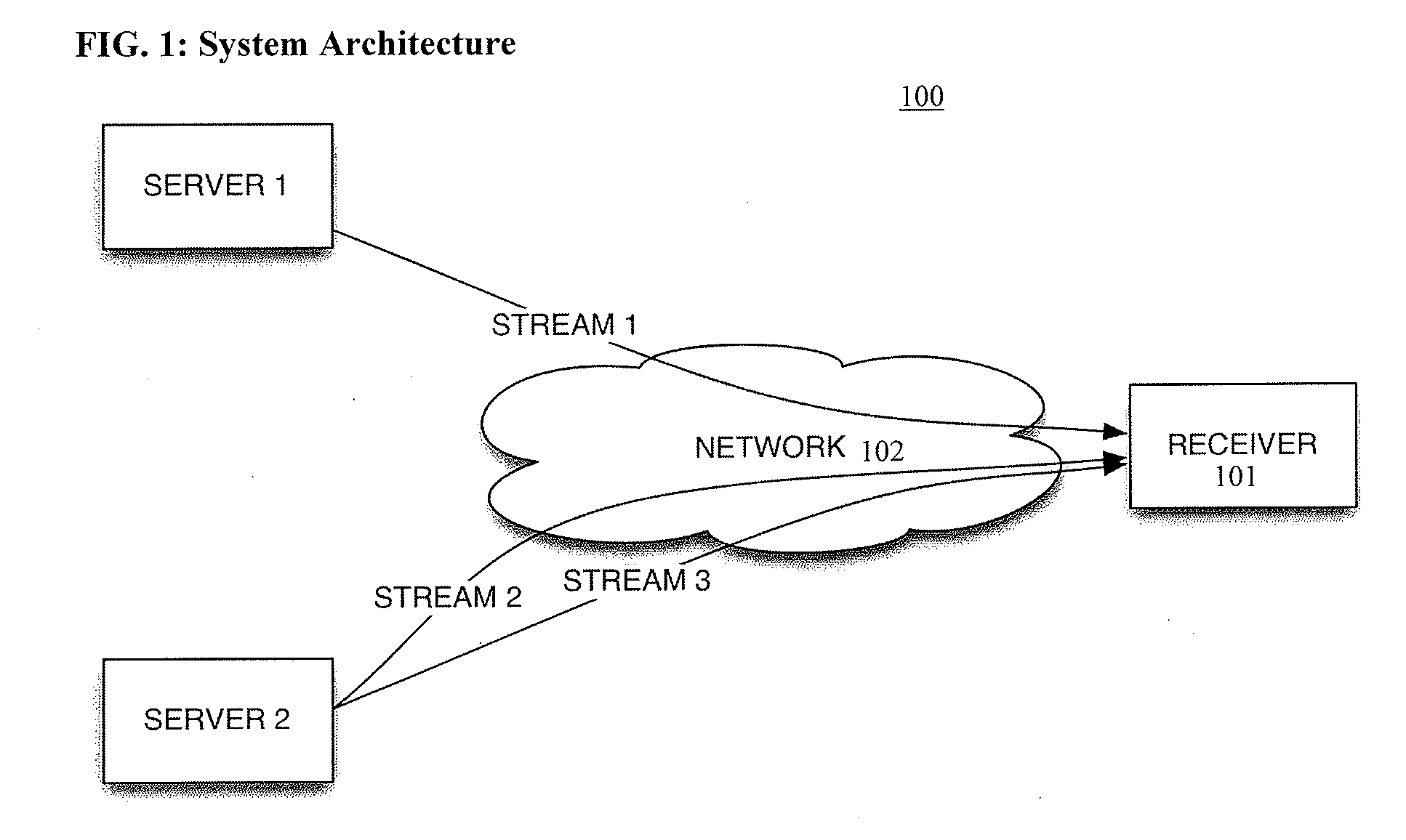 System And Method For Improved View Layout Management In Scalable Video And Audio Communication Systems