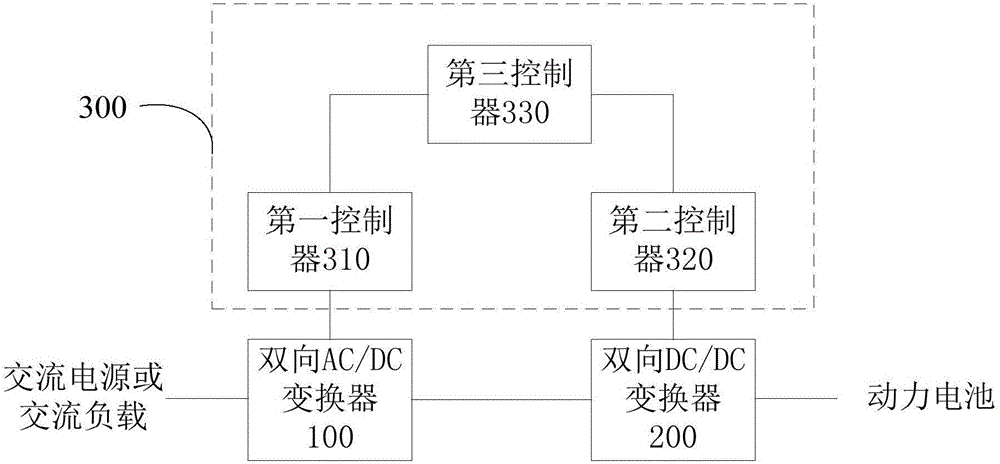 Vehicle-mounted charging device of electric vehicle and electric vehicle