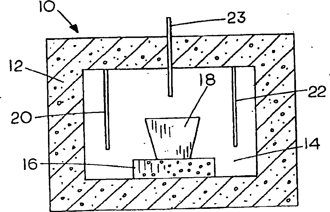 Production of iron using environmentally-benign renewable or recycled reducing agent