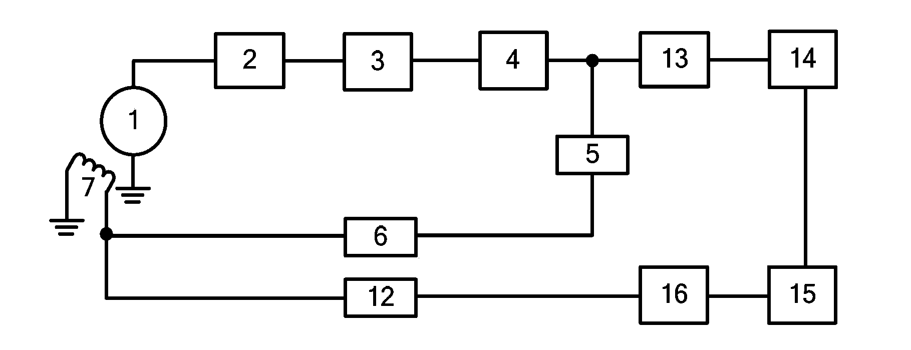 Digitized real-time magnetic field compensation device and method on basis of super-conducting magnetic sensor