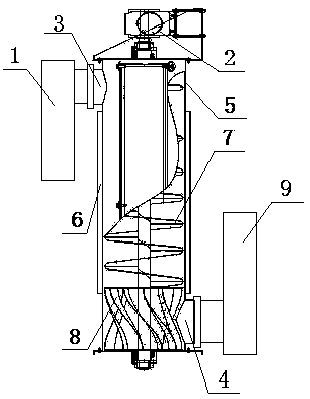 A method of improving feed maturation