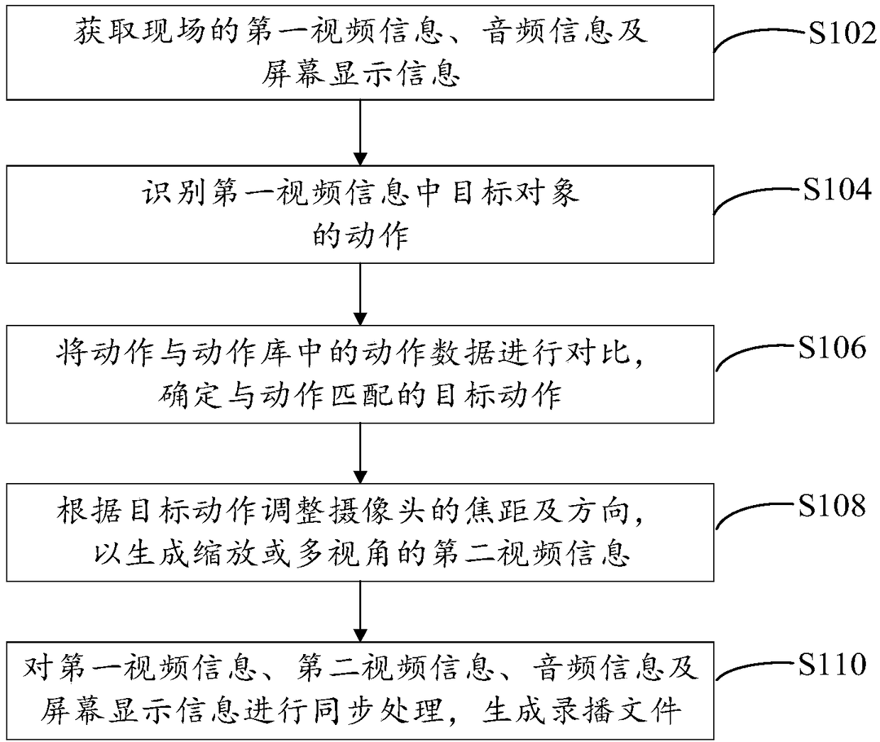 Lightweight recorded broadcast system, apparatus and system