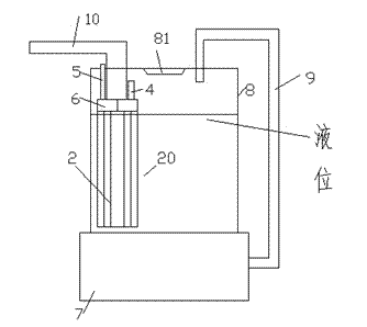 Liquid supply device with layered structure type sealing strips and ball thrust bearing