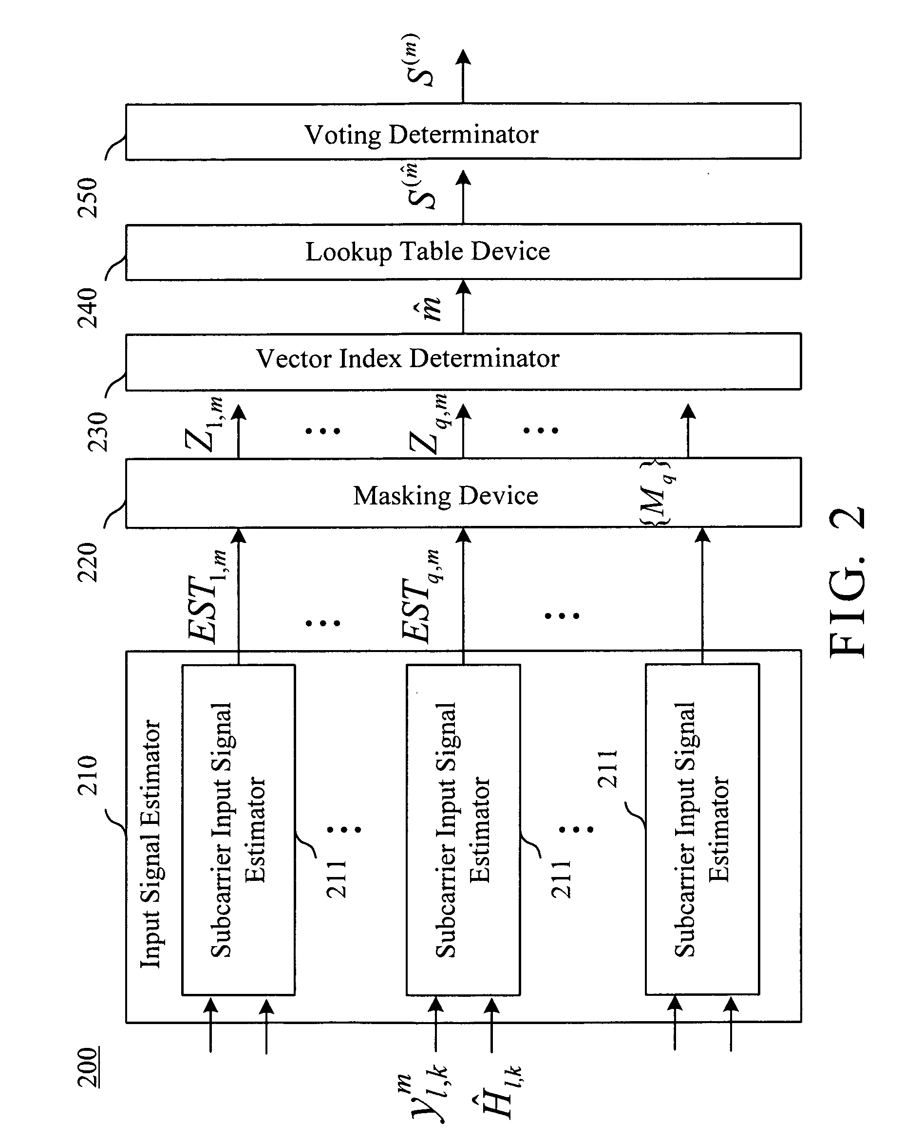 TPS decoder for DVB-T television system and receiver using the same