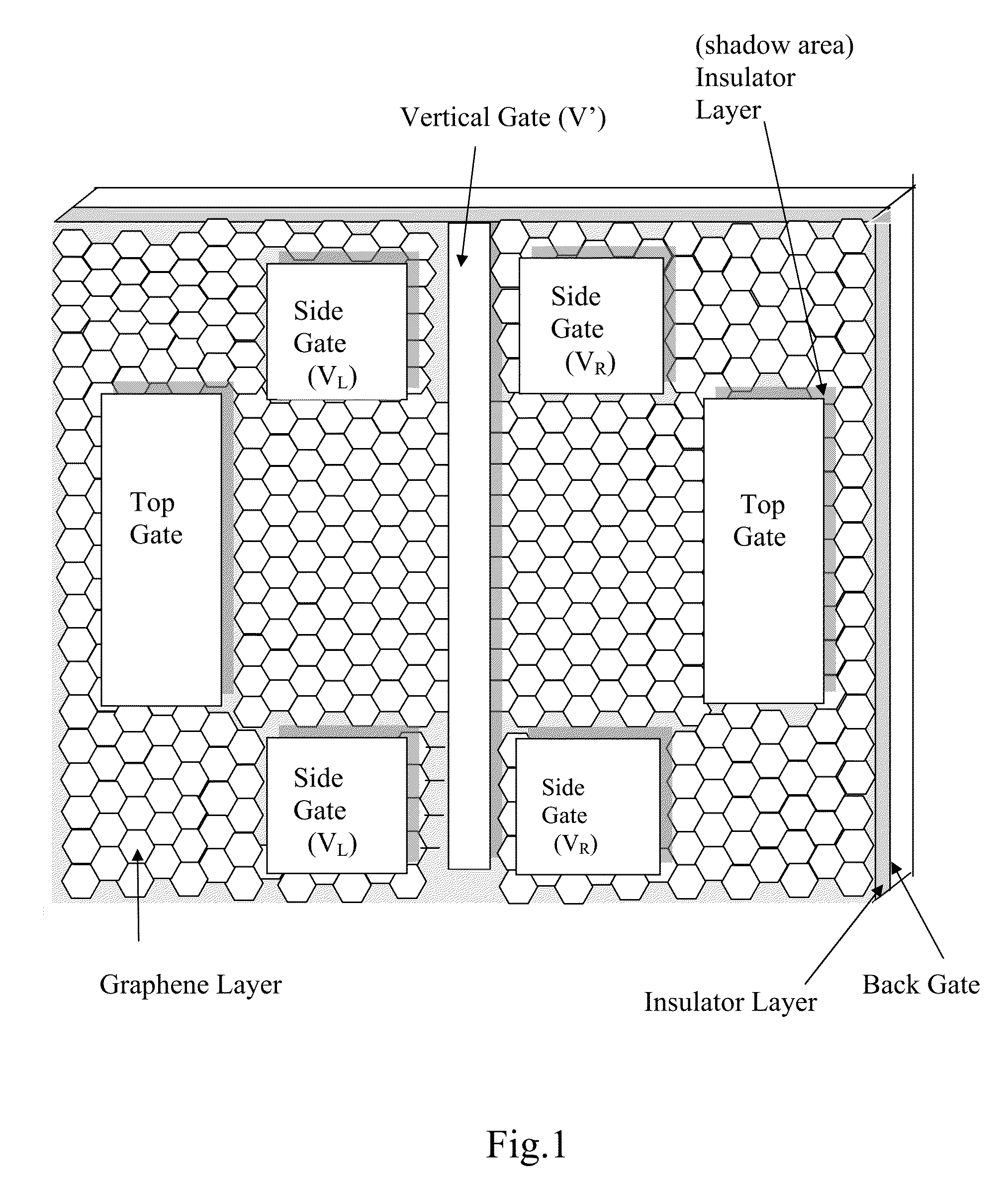 Graphene valley singlet-triplet qubit device and the method of the same