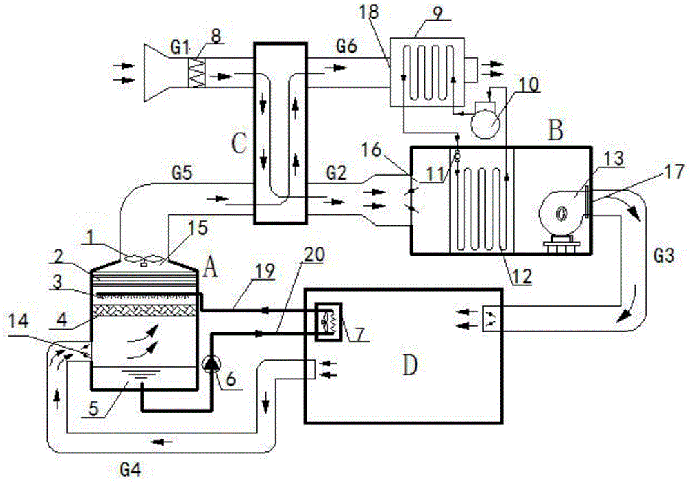 Independent temperature and humidity control type air conditioning system based on energy gradient utilization